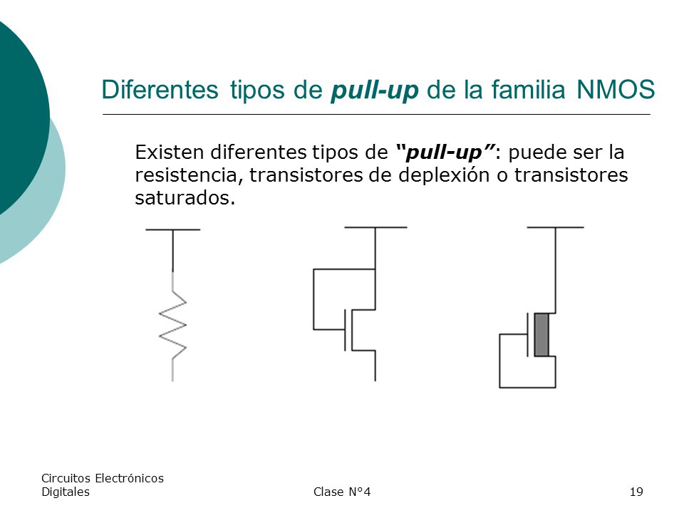 Diferentes tipos de pull-up de la familia NMOS