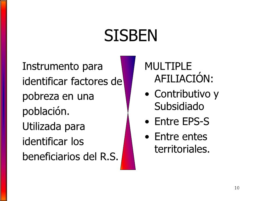 SISBEN Instrumento para identificar factores de pobreza en una