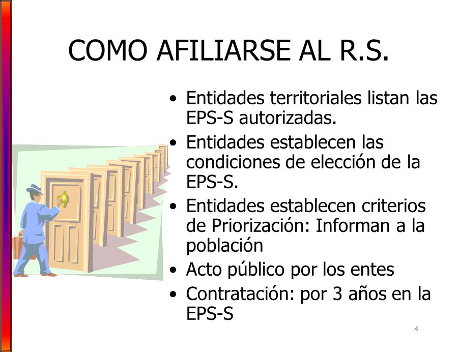 COMO AFILIARSE AL R.S. Entidades territoriales listan las EPS-S autorizadas. Entidades establecen las condiciones de elección de la EPS-S.