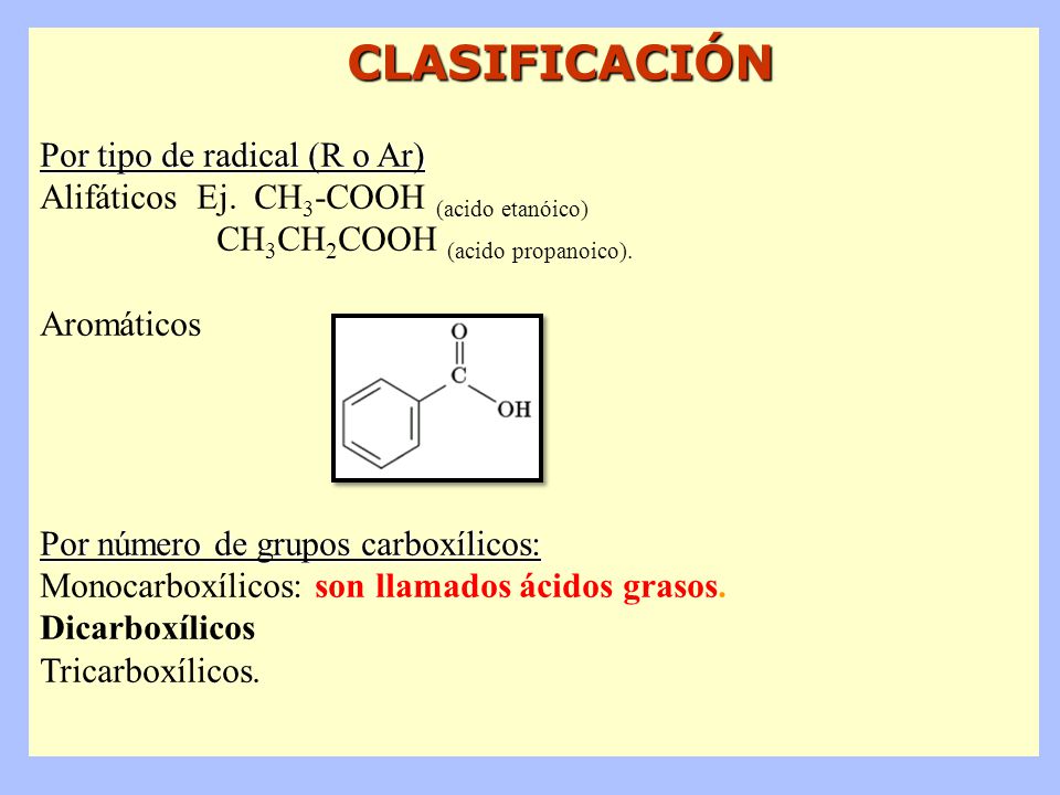 CLASIFICACIÓN Por tipo de radical (R o Ar)