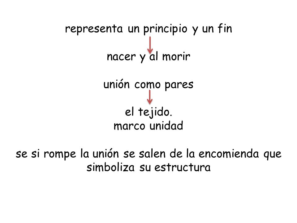 representa un principio y un fin nacer y al morir unión como pares el tejido.