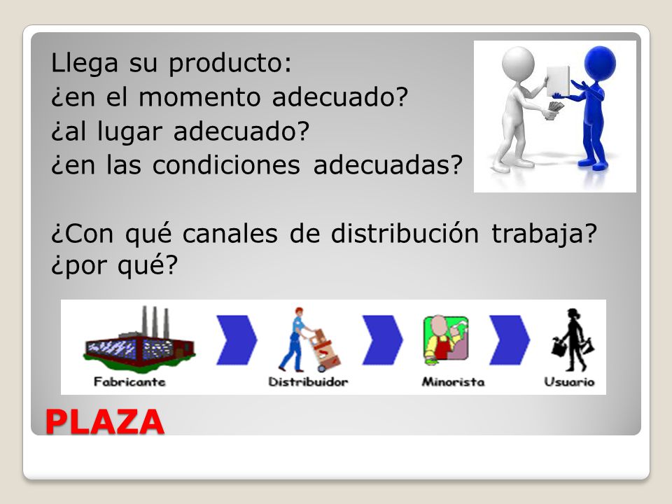 Llega su producto: ¿en el momento adecuado. ¿al lugar adecuado