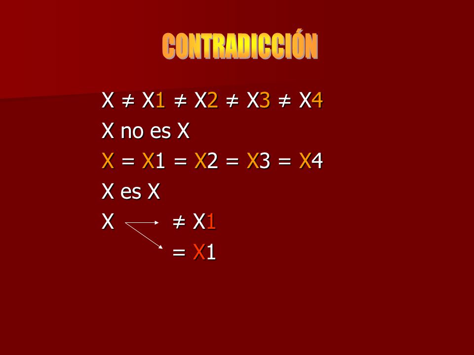 CONTRADICCIÓN X ≠ X1 ≠ X2 ≠ X3 ≠ X4 X no es X X = X1 = X2 = X3 = X4