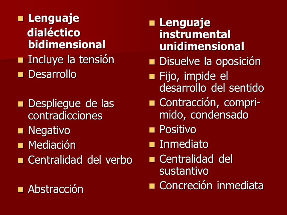 Lenguaje dialéctico bidimensional. Incluye la tensión. Desarrollo. Despliegue de las contradicciones.