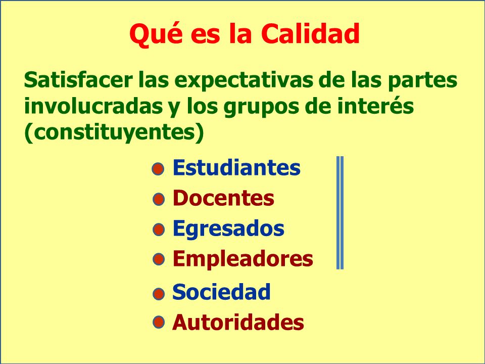 Qué es la Calidad Satisfacer las expectativas de las partes involucradas y los grupos de interés (constituyentes)