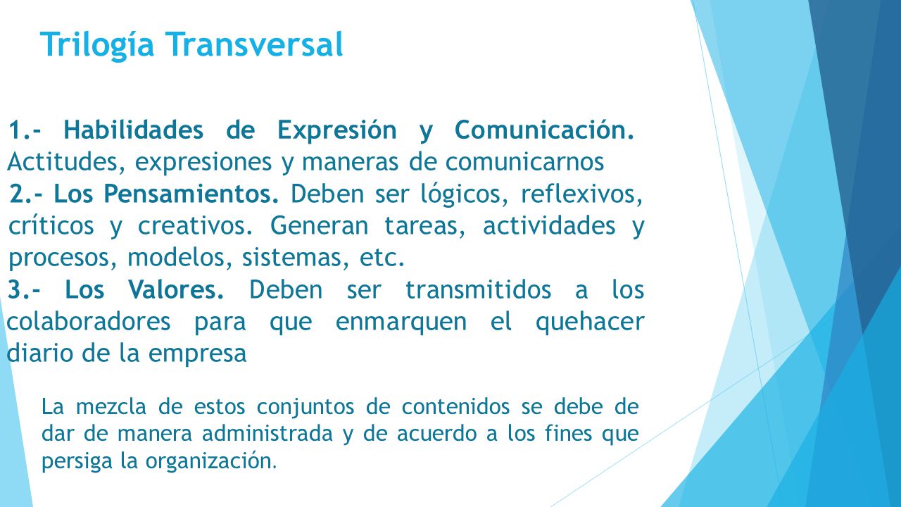 Trilogía Transversal 1.- Habilidades de Expresión y Comunicación. Actitudes, expresiones y maneras de comunicarnos.