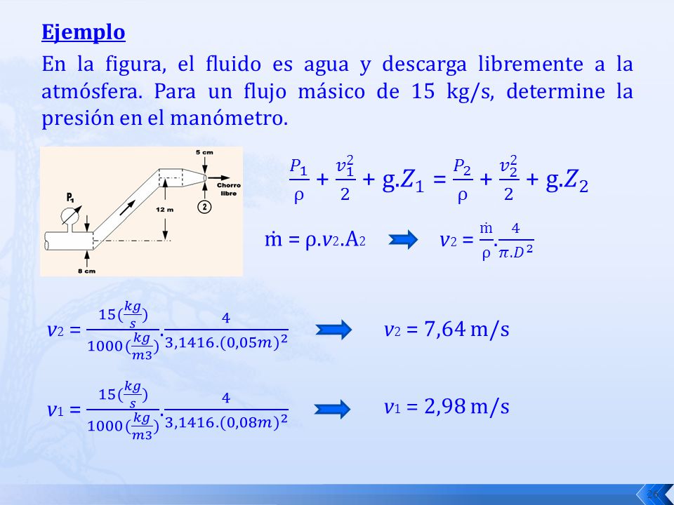 𝑃 1 ρ + 𝑣 g. 𝑍 1 = 𝑃 2 ρ + 𝑣 g. 𝑍 2 Ejemplo