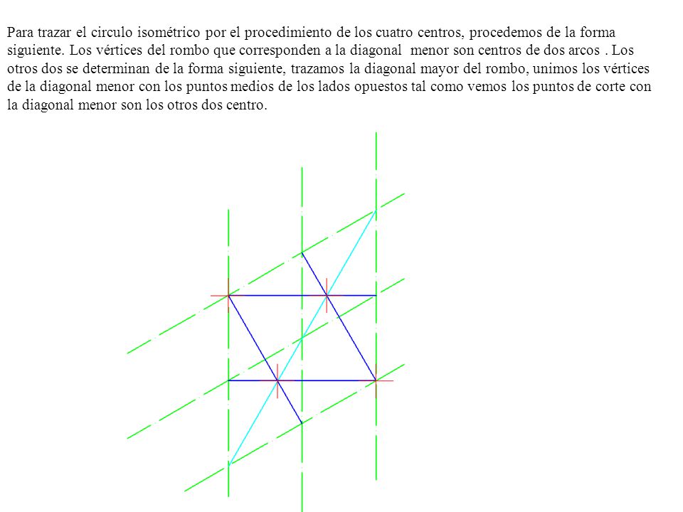 Para trazar el circulo isométrico por el procedimiento de los cuatro centros, procedemos de la forma siguiente.