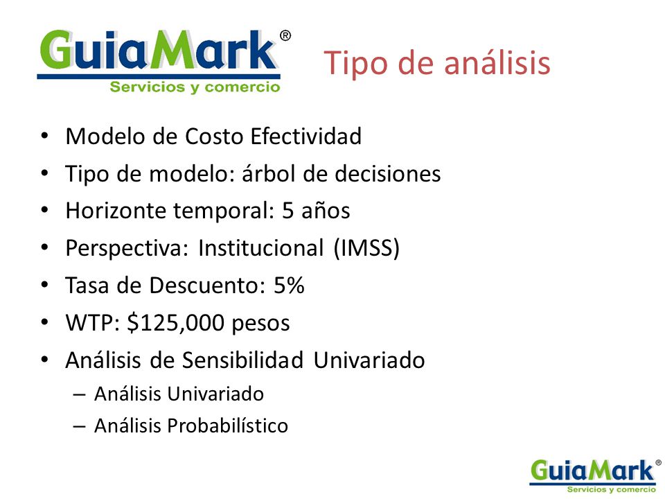 Tipo de análisis Modelo de Costo Efectividad