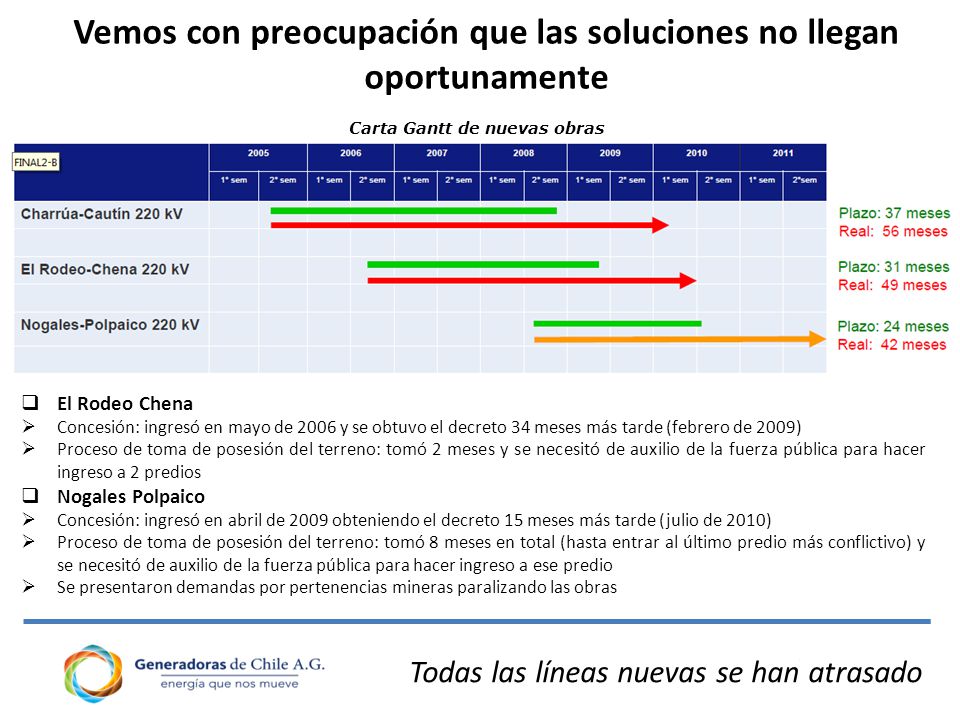 Vemos con preocupación que las soluciones no llegan oportunamente