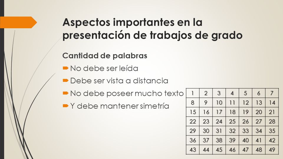 Aspectos importantes en la presentación de trabajos de grado