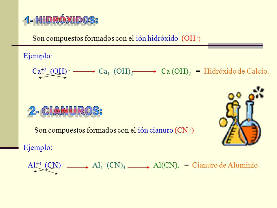 1- HIDRÓXIDOS: Son compuestos formados con el ión hidróxido (OH -) Ejemplo: