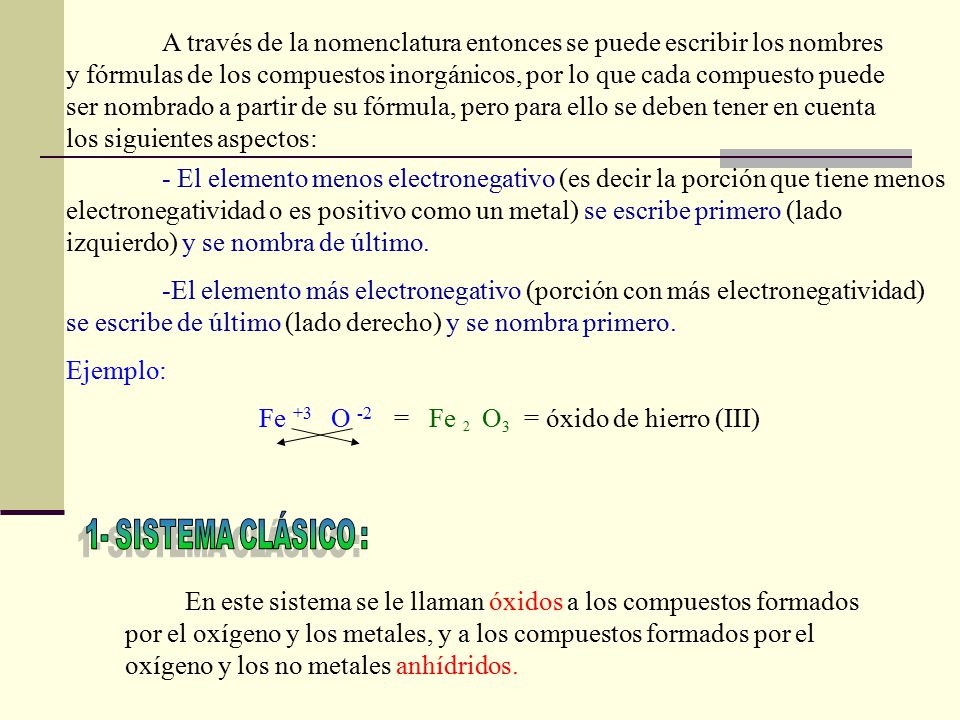 A través de la nomenclatura entonces se puede escribir los nombres y fórmulas de los compuestos inorgánicos, por lo que cada compuesto puede ser nombrado a partir de su fórmula, pero para ello se deben tener en cuenta los siguientes aspectos: