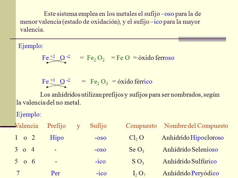Fe +3 O -2 = Fe2 O3 = óxido férrico
