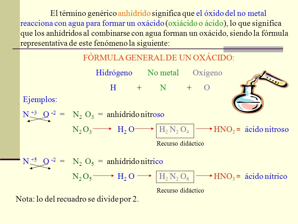 FÓRMULA GENERAL DE UN OXÁCIDO: Hidrógeno No metal Oxígeno H + N + O