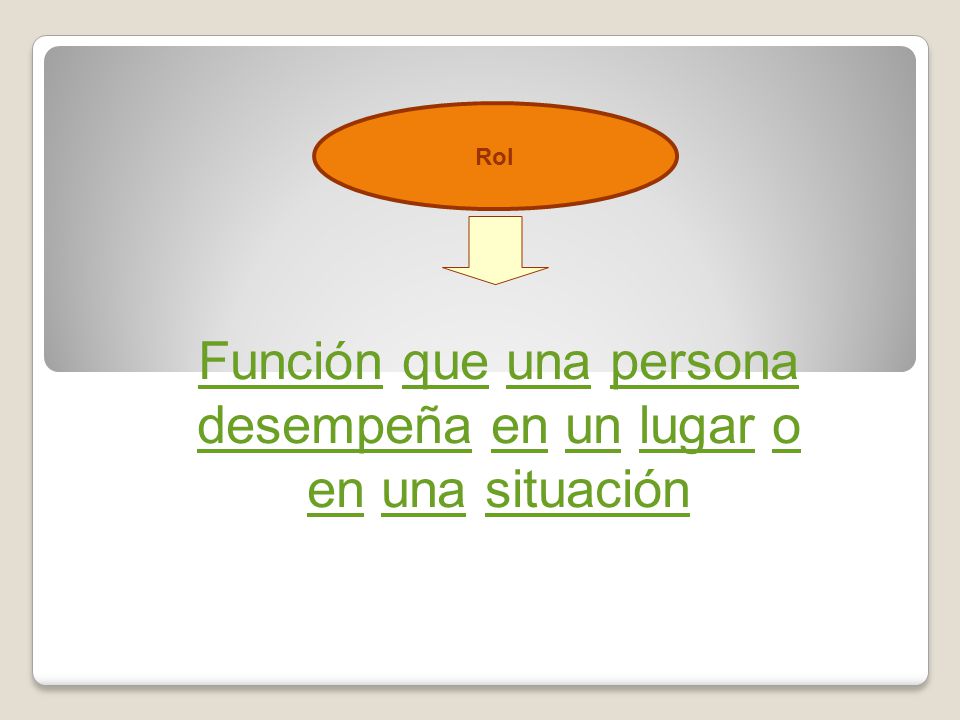 Función que una persona desempeña en un lugar o en una situación