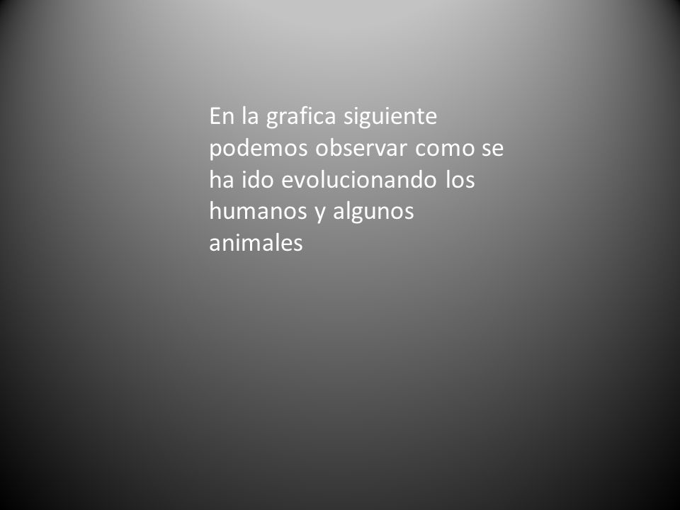 En la grafica siguiente podemos observar como se ha ido evolucionando los humanos y algunos animales