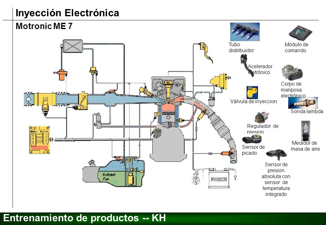 Sensor de presion absoluta con sensor de temperatura integrado