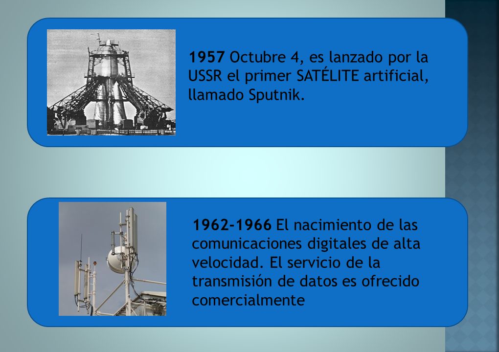 1957 Octubre 4, es lanzado por la USSR el primer SATÉLITE artificial, llamado Sputnik.