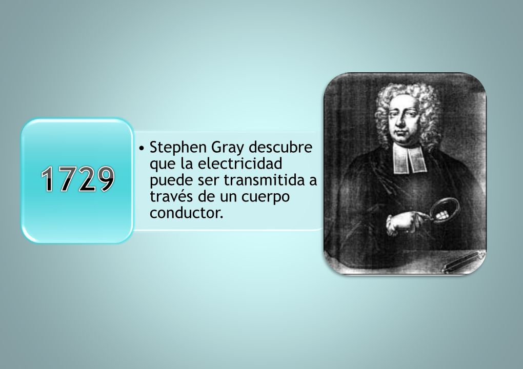 1729 Stephen Gray descubre que la electricidad puede ser transmitida a través de un cuerpo conductor.