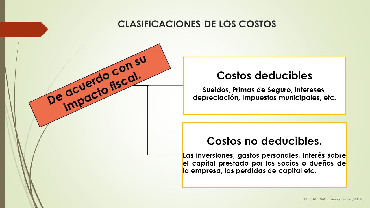 Conceptos Clasificaciones Y Comportamiento De Los Costos Ppt Video Online Descargar