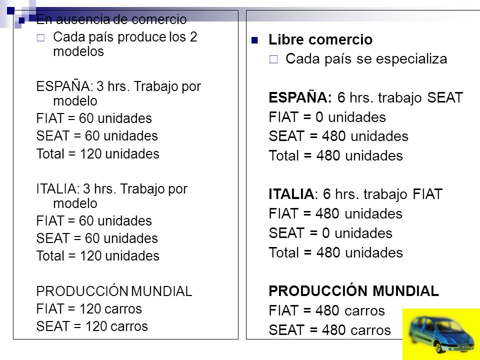 Cada país se especializa ESPAÑA: 6 hrs. trabajo SEAT FIAT = 0 unidades