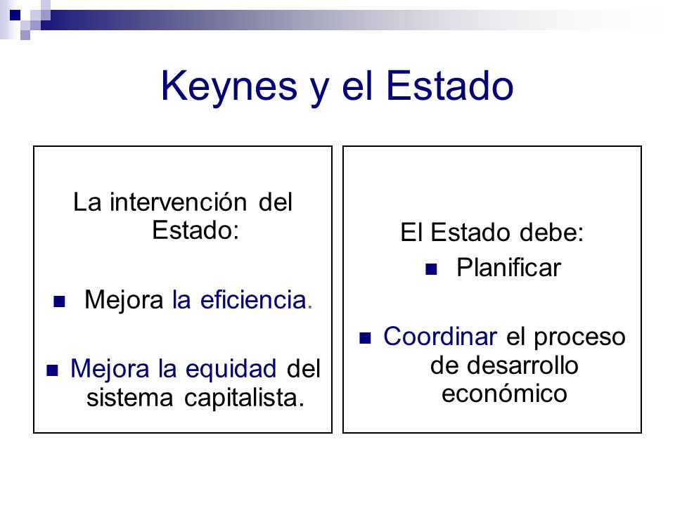 Keynes y el Estado La intervención del Estado: El Estado debe: