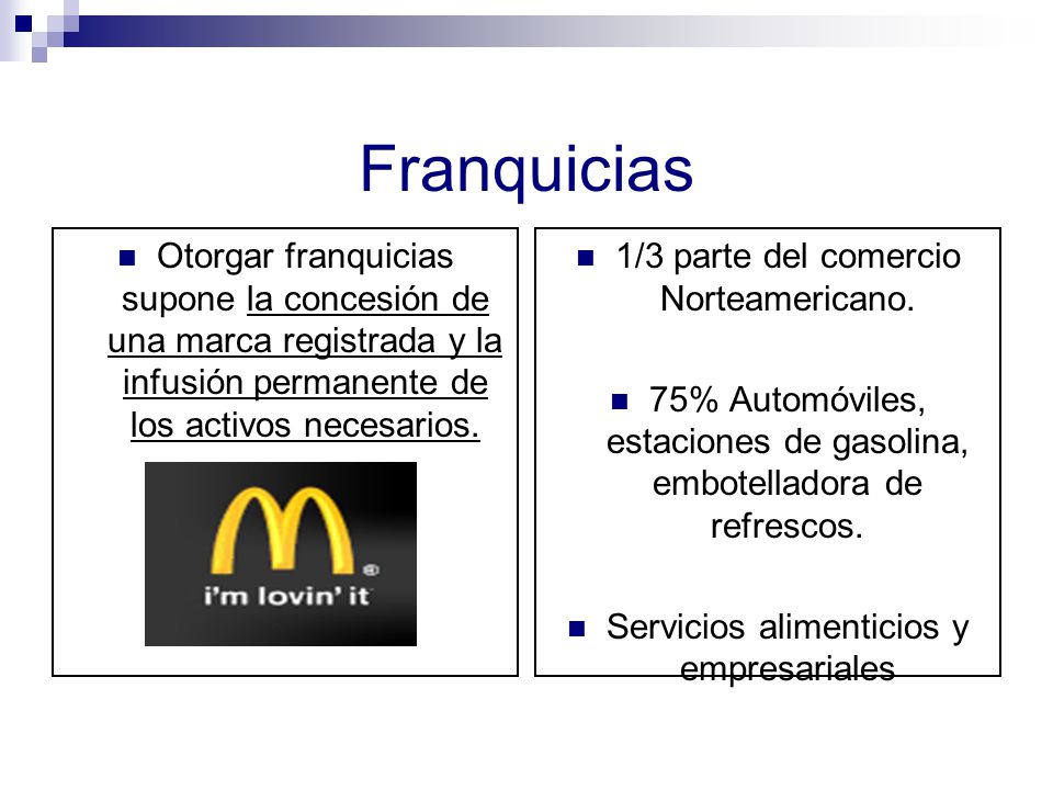 Franquicias Otorgar franquicias supone la concesión de una marca registrada y la infusión permanente de los activos necesarios.