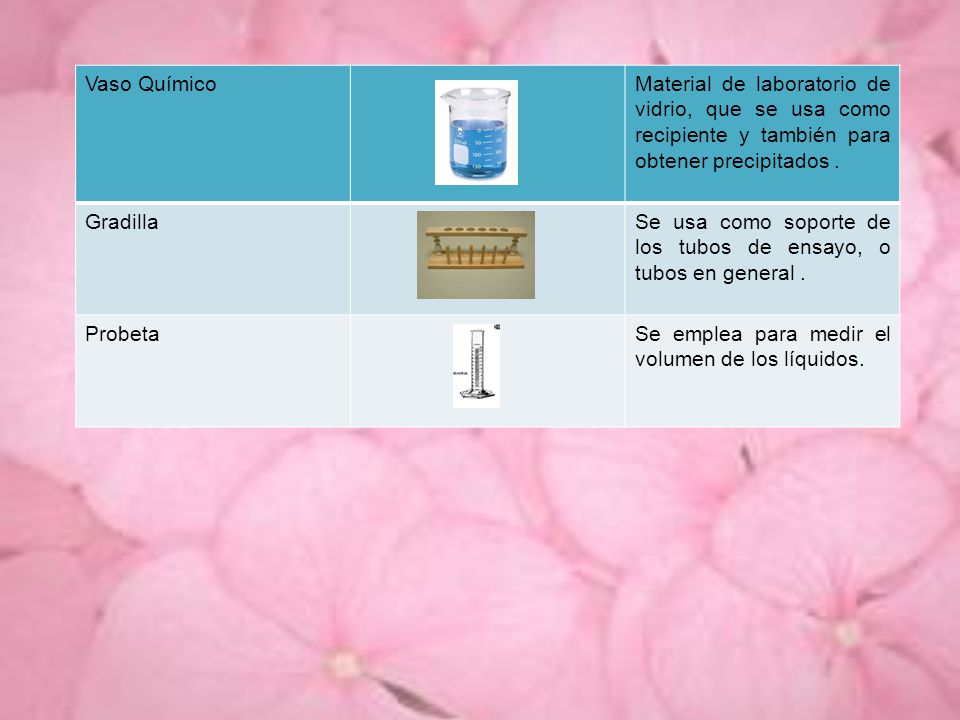 Vaso Químico Material de laboratorio de vidrio, que se usa como recipiente y también para obtener precipitados .