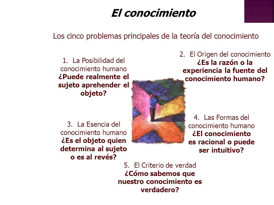El conocimiento Los cinco problemas principales de la teoría del conocimiento.