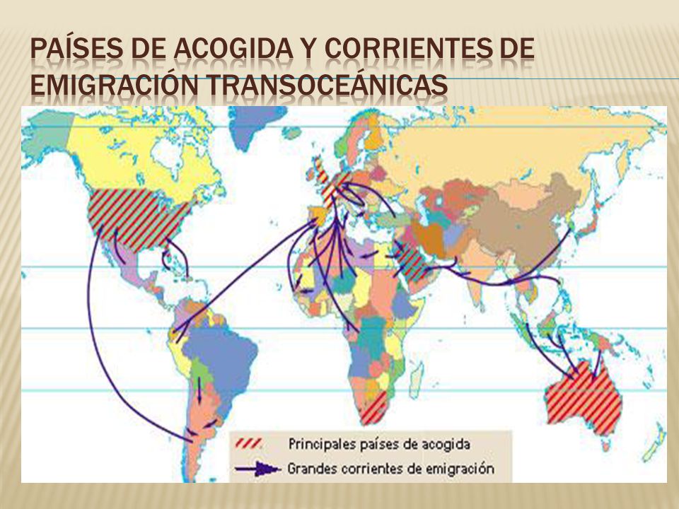 Países de acogida y corrientes de emigración transoceánicas