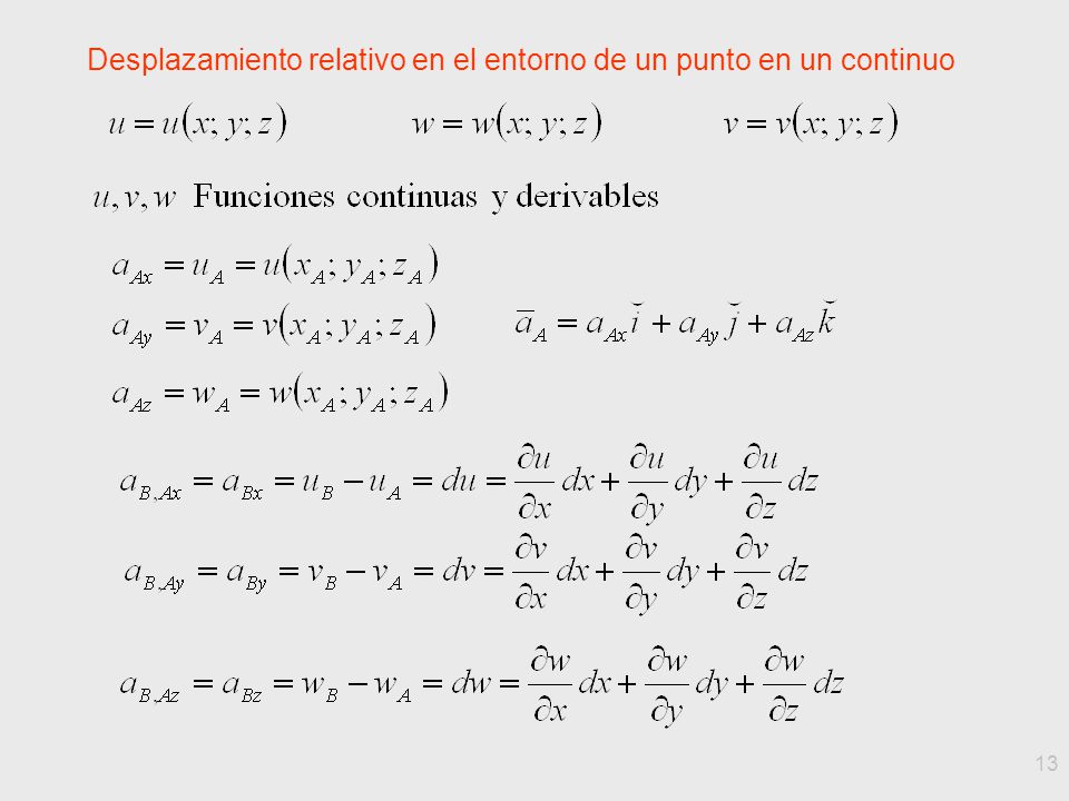 Desplazamiento relativo en el entorno de un punto en un continuo
