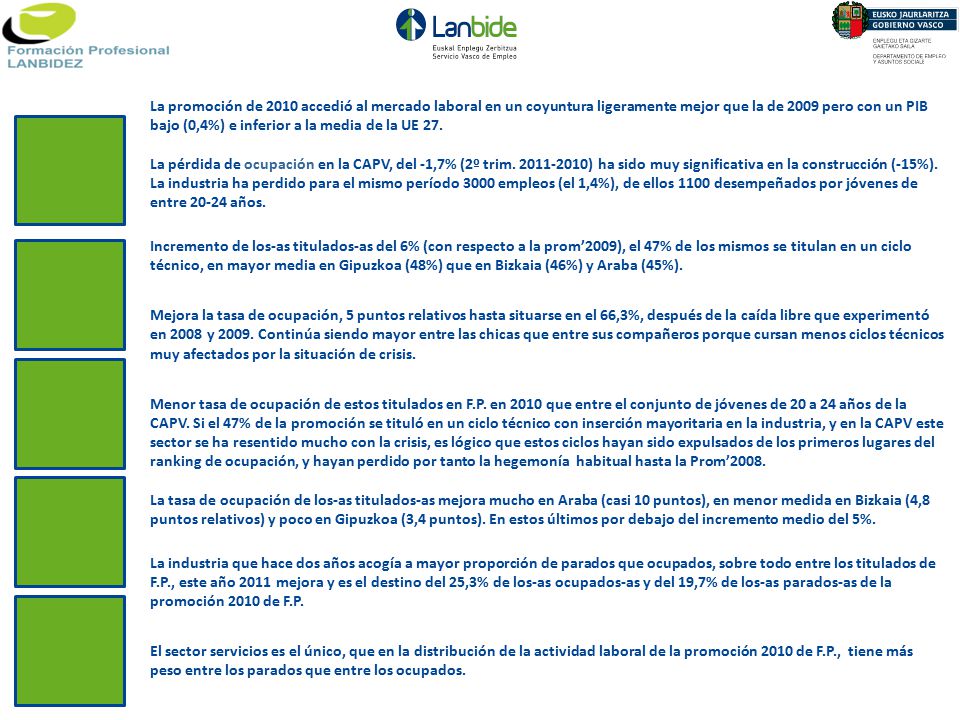 La promoción de 2010 accedió al mercado laboral en un coyuntura ligeramente mejor que la de 2009 pero con un PIB bajo (0,4%) e inferior a la media de la UE 27.