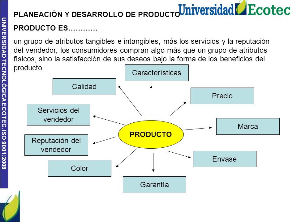 PLANEACIÒN Y DESARROLLO DE PRODUCTO PRODUCTO ES…………