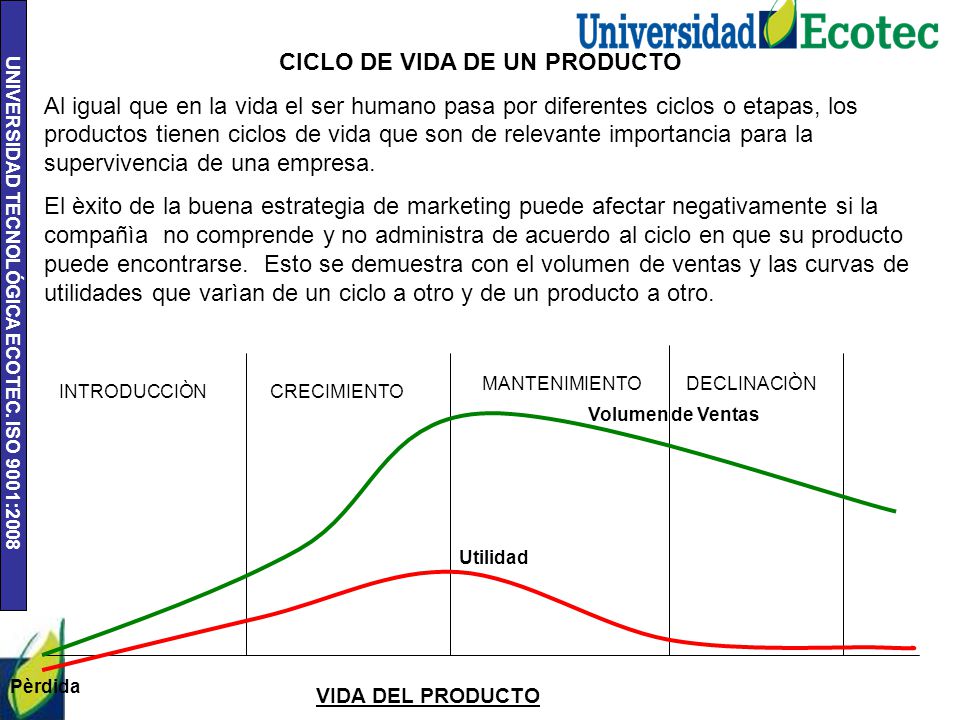 CICLO DE VIDA DE UN PRODUCTO