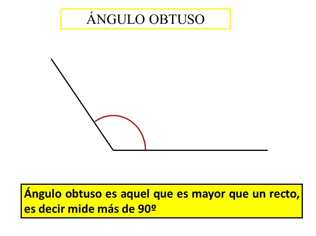 ÁNGULO OBTUSO Ángulo obtuso es aquel que es mayor que un recto, es decir mide más de 90º