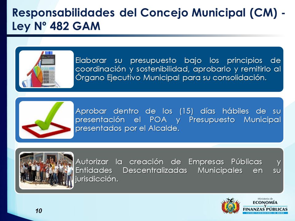 Responsabilidades del Concejo Municipal (CM) - Ley Nº 482 GAM