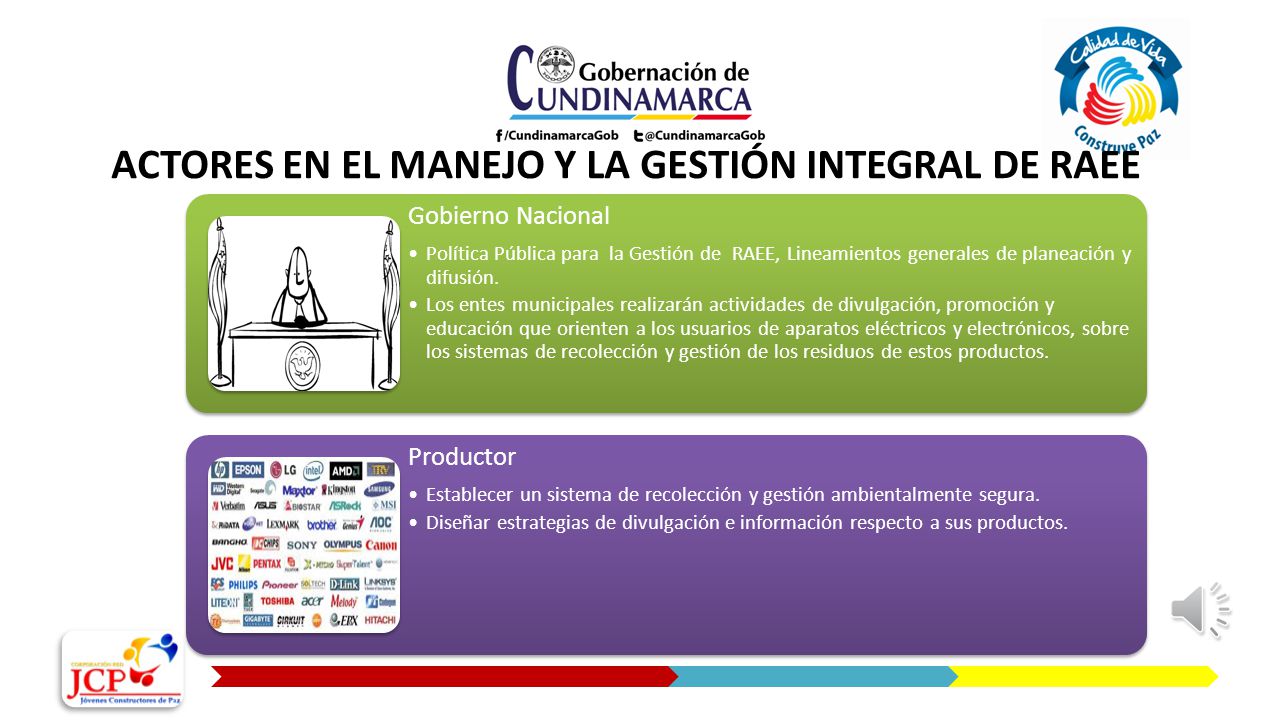 ACTORES EN EL MANEJO Y LA GESTIÓN INTEGRAL DE RAEE