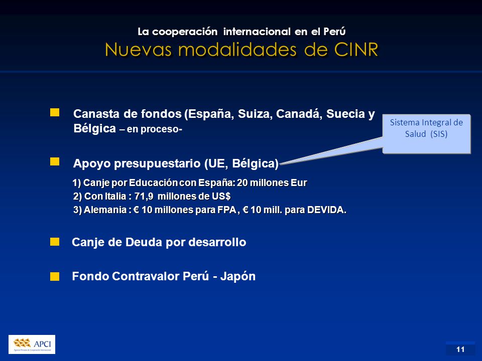 La cooperación internacional en el Perú Nuevas modalidades de CINR