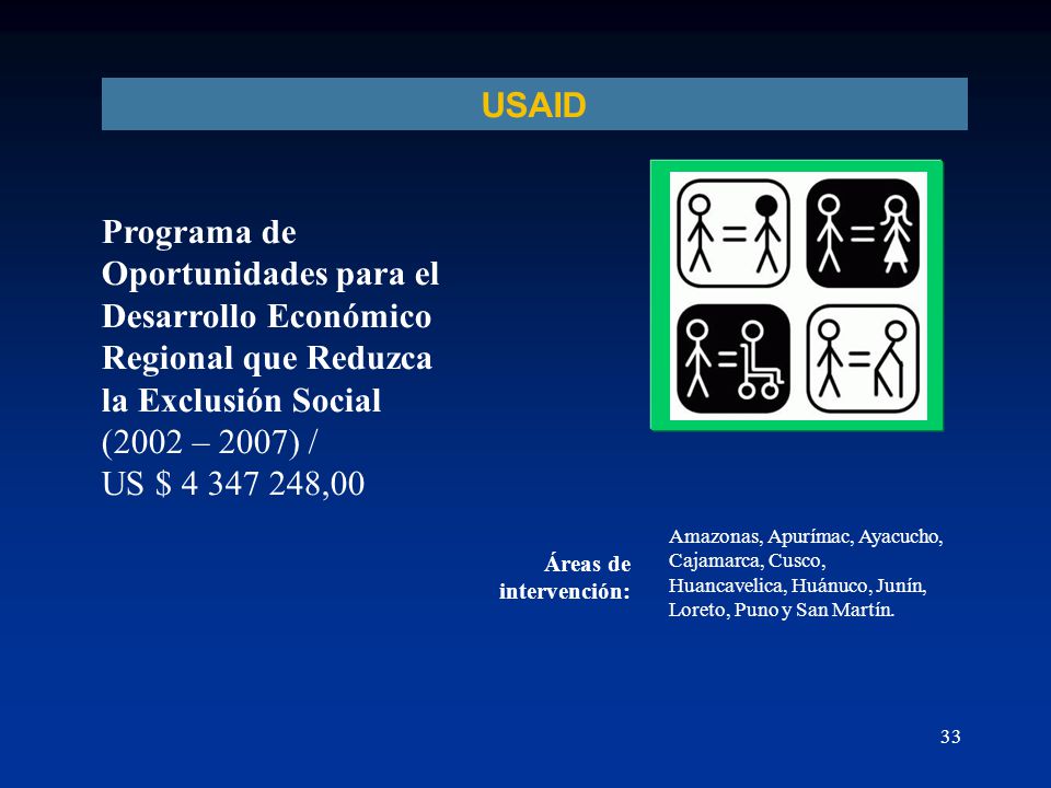 USAID Programa de Oportunidades para el Desarrollo Económico Regional que Reduzca la Exclusión Social (2002 – 2007) / US $ ,00.