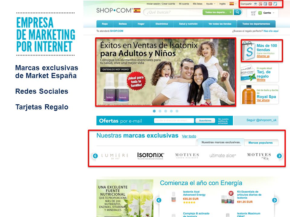 Marcas exclusivas de Market España