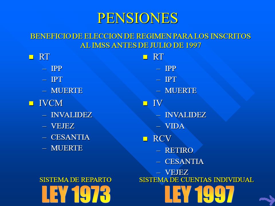 PENSIONES LEY 1973 LEY 1997 RT IVCM RT IV RCV