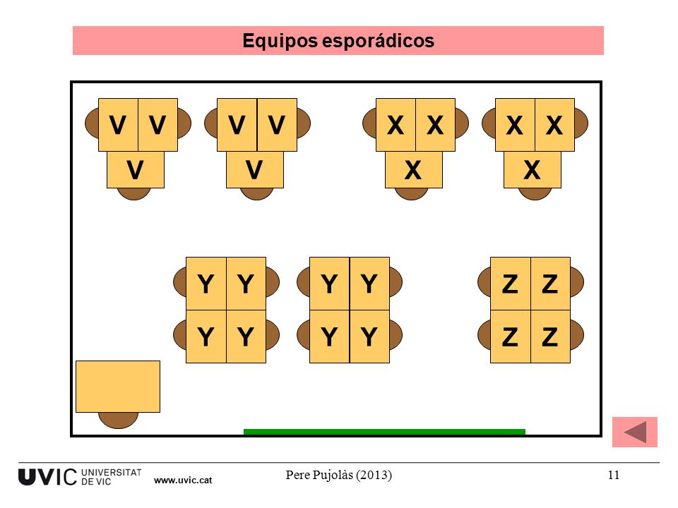 Equipos esporádicos V X Y Z   Pere Pujolàs (2013)