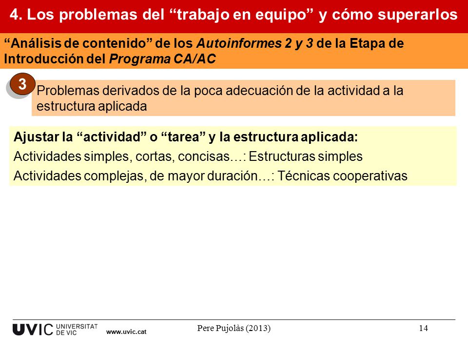 4. Los problemas del trabajo en equipo y cómo superarlos