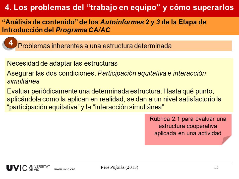 4. Los problemas del trabajo en equipo y cómo superarlos