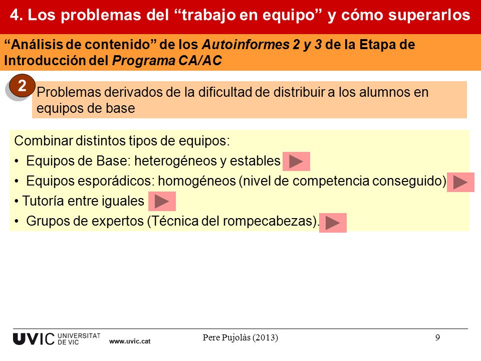 4. Los problemas del trabajo en equipo y cómo superarlos