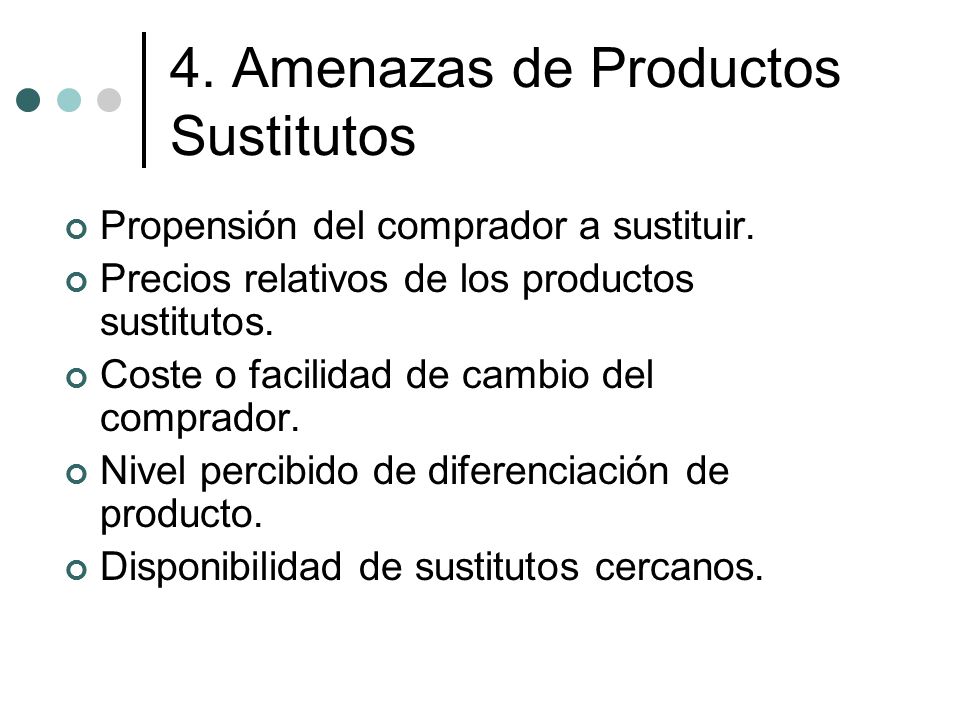 4. Amenazas de Productos Sustitutos