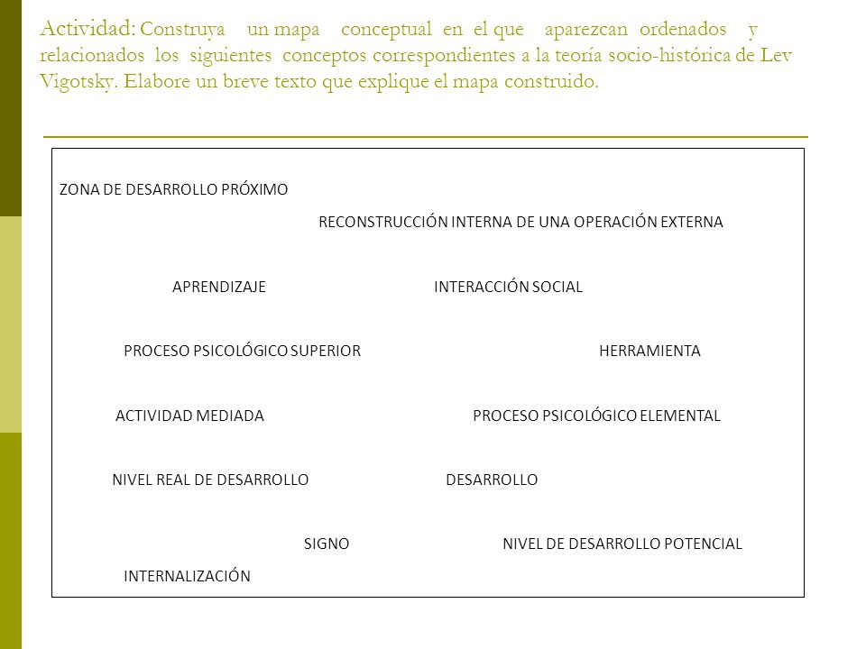 Actividad: Construya un mapa conceptual en el que aparezcan ordenados y relacionados los siguientes conceptos correspondientes a la teoría socio-histórica de Lev Vigotsky. Elabore un breve texto que explique el mapa construido.