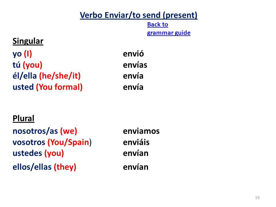Verbo Enviar/to send (present)