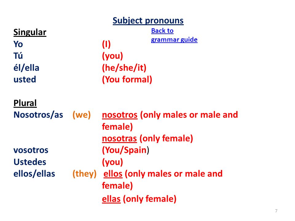 Nosotros/as (we) nosotros (only males or male and female)